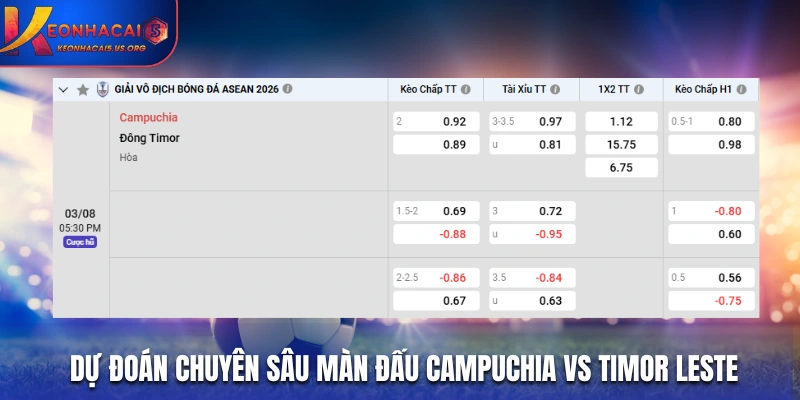 Dự đoán chuyên sâu màn đấu Campuchia vs Timor Leste