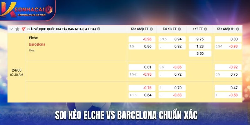 Soi kèo nhà cái trận đấu Elche vs Barcelona chuẩn xác
