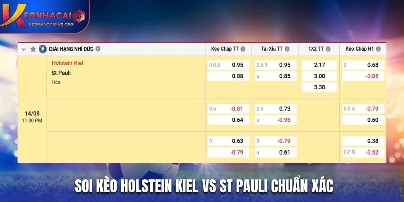 Soi kèo Holstein Kiel vs St Pauli chuẩn xác thông qua bảng kèo nhà cái
